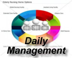 Daily Management Daily Management